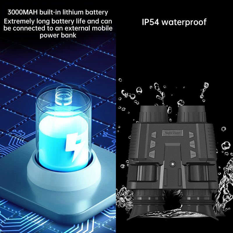 High-End Night Vision Goggles. Luxury Night Vision Goggles for Men. Elite Outdoorsman Night Vision Goggles. Helmet-Mountable Night Vision Device. The helmet-mountable night vision goggles NV8000 provide top night vision in its price-range!