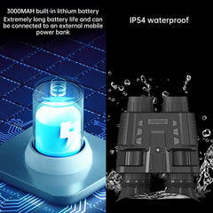 High-End Night Vision Goggles. Luxury Night Vision Goggles for Men. Elite Outdoorsman Night Vision Goggles. Helmet-Mountable Night Vision Device. The helmet-mountable night vision goggles NV8000 provide top night vision in its price-range!