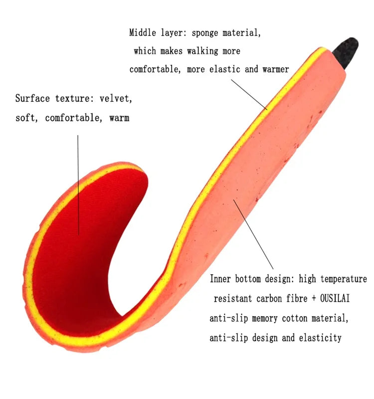 Wireless heated insoles in black, red or sky blue