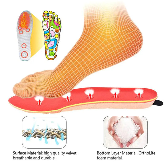 Rechargeable 1800mAh heated insoles for cold feet