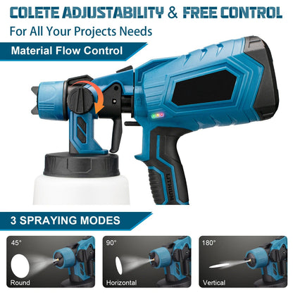 Paint Sprayer With 6 Copper Nozzles. Reusable Paint Sprayer For Cabinets. Paint Sprayer With Quick Disassembly. Easy Clean Paint Gun With Brush. 