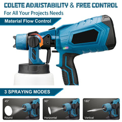Paint Sprayer With 6 Copper Nozzles. Reusable Paint Sprayer For Cabinets. Paint Sprayer With Quick Disassembly. Easy Clean Paint Gun With Brush. 