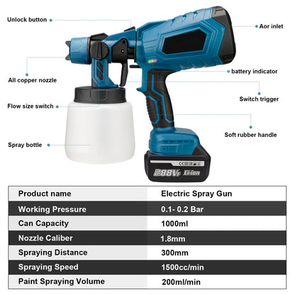 Dual Battery Paint Sprayer For Extended Use. 650W Paint Sprayer With Copper Motor. Adjustable Spray Patterns Paint Gun.