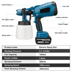 Dual Battery Paint Sprayer For Extended Use. 650W Paint Sprayer With Copper Motor. Adjustable Spray Patterns Paint Gun.