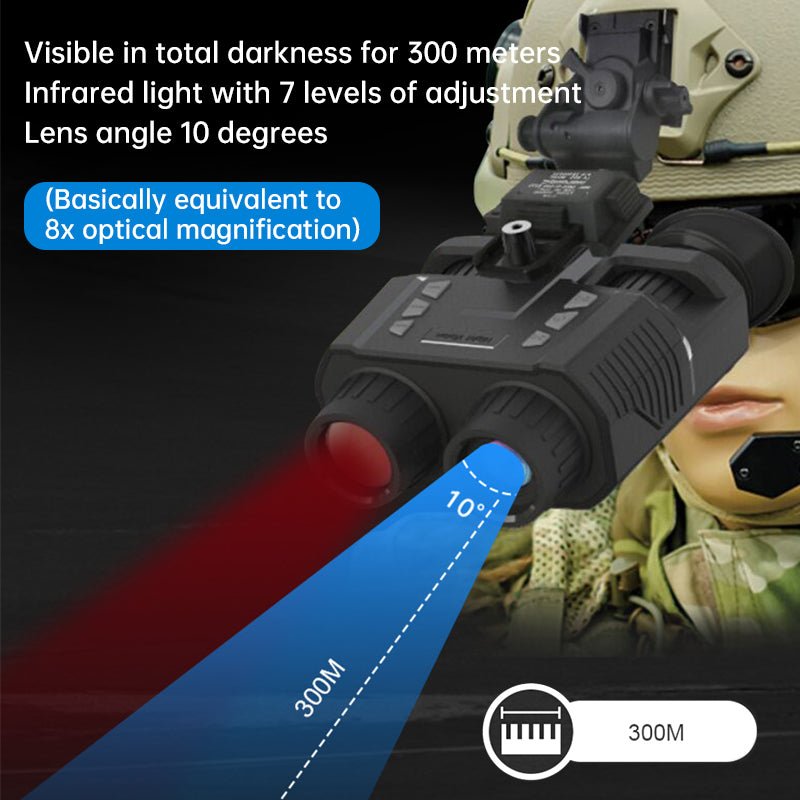 Night Vision Goggles with 7x Magnification. Night Vision Goggles with Color and Black-and-White Effects.