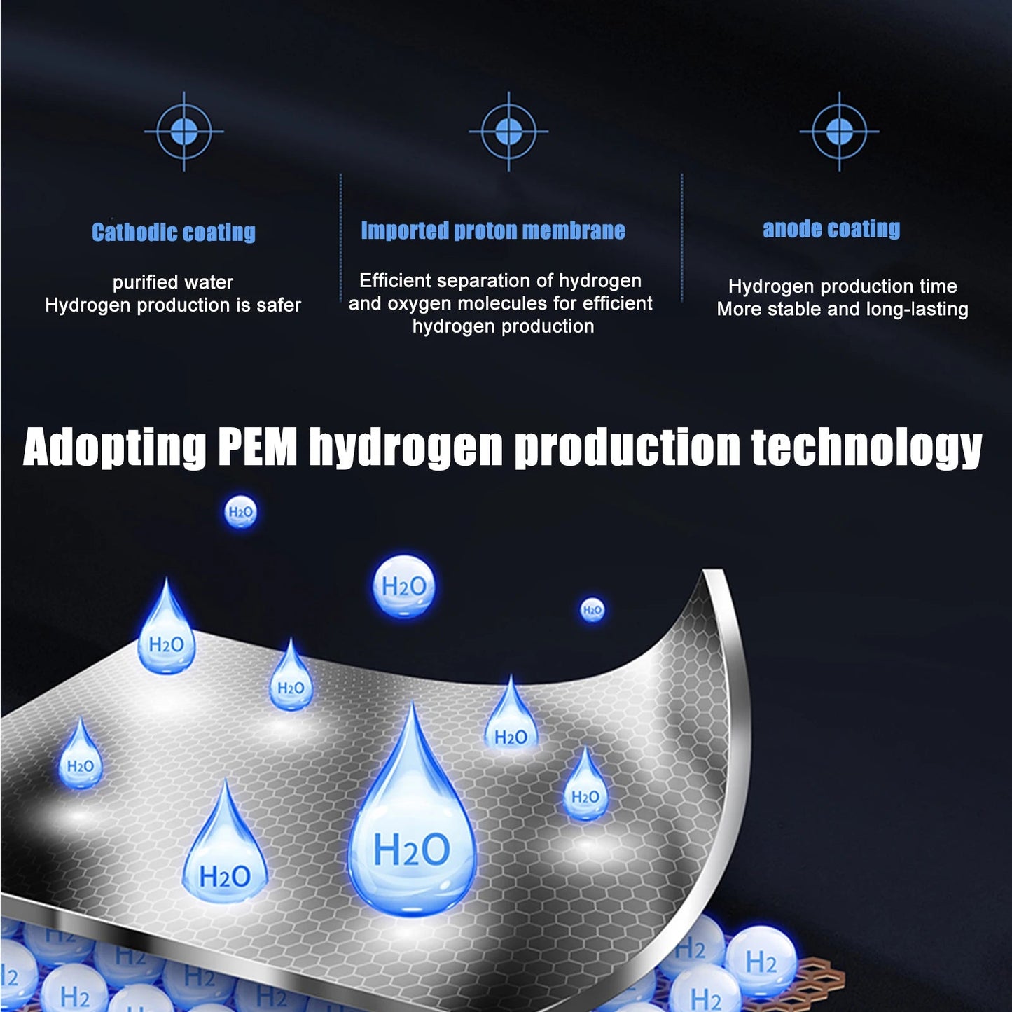 Saturated Fat Reduction. Memory Improvement. Constipation Relief. Proton Membrane. Portable Water Cup. Gift of wellness.