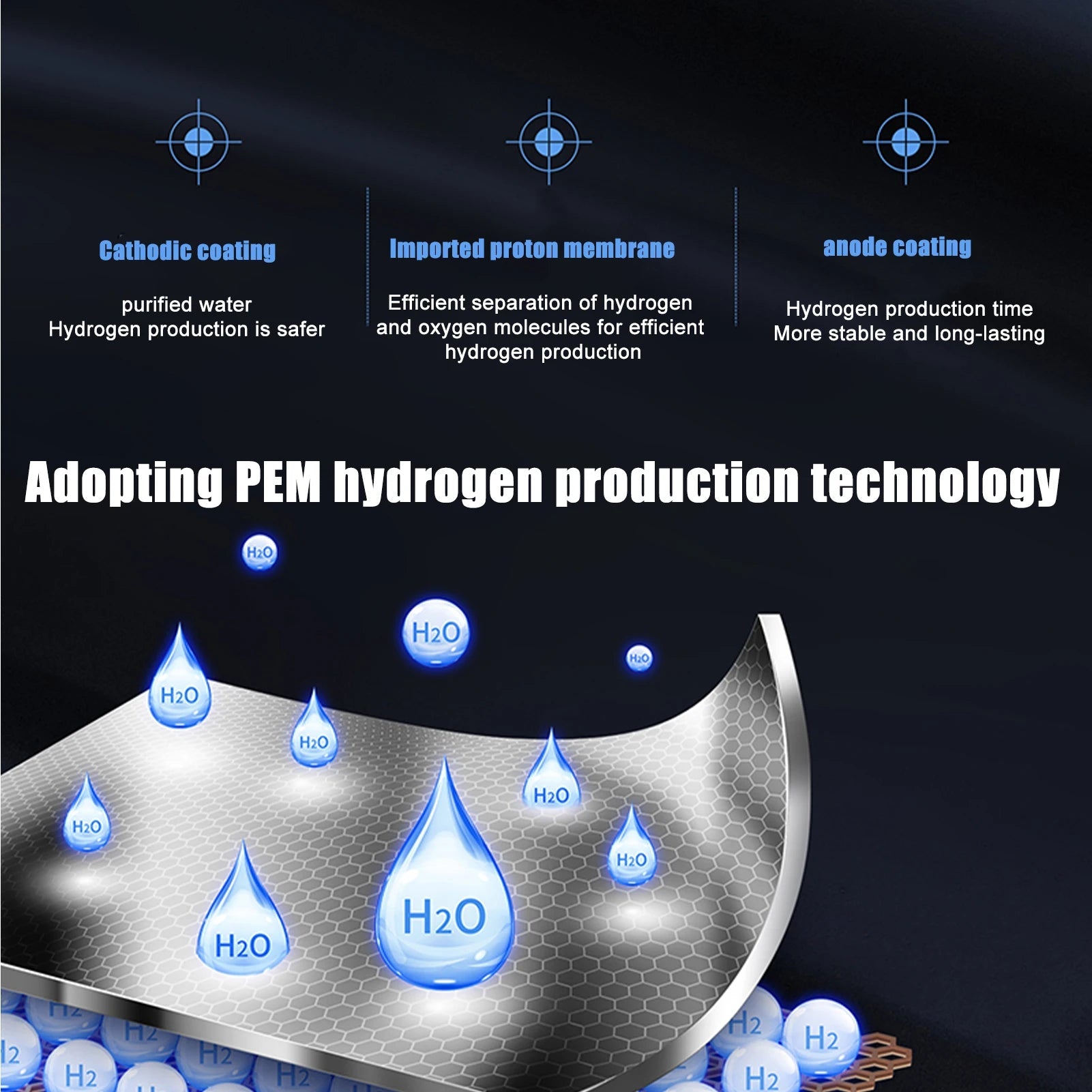 Saturated Fat Reduction. Memory Improvement. Constipation Relief. Proton Membrane. Portable Water Cup. Gift of wellness.
